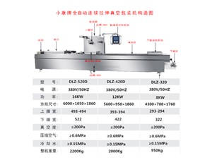 全自動連續(xù)拉伸真空包裝機包裝流程您了解嗎？